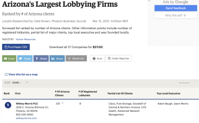 Withey Morris Named Arizona’s Largest Lobbying Firm