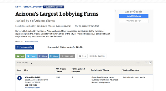 Withey Morris is the largest lobbying firm in Arizona