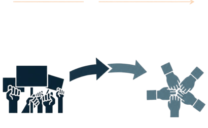From NIMBY to Neighborly: Turning Project Opponents into Project Allies